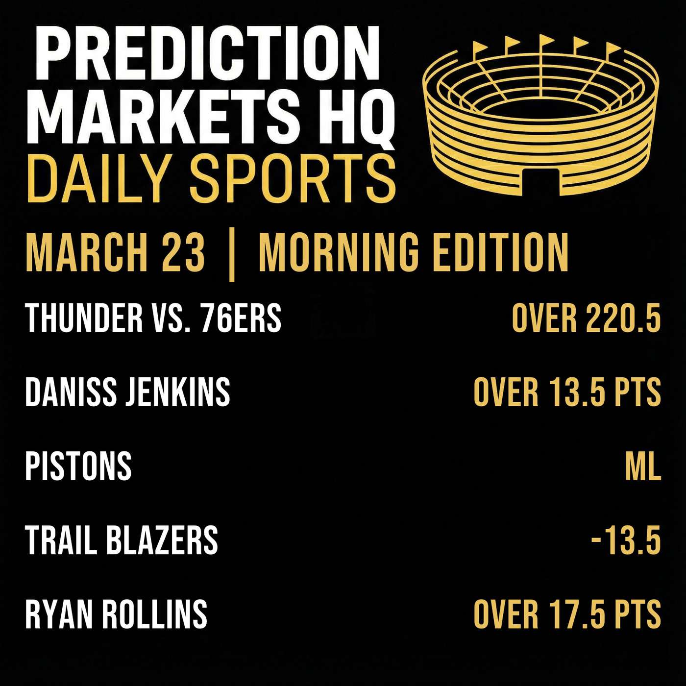 LAKERS & PISTONS | Best Bets & Odds on Kalshi & Polymarket