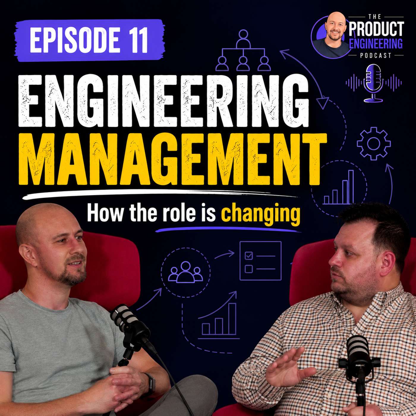 Engineering Management In Product Engineering (with Ryan Murphy) episode artwork