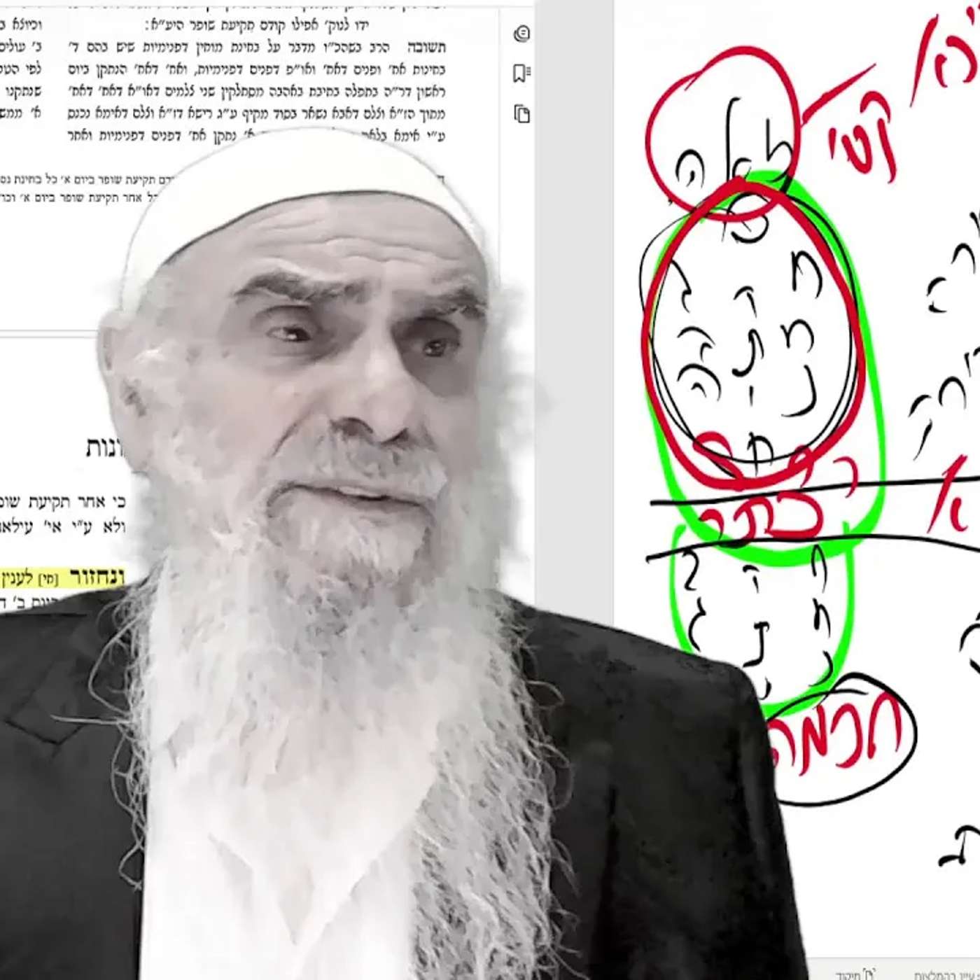 דעת ותבונה - אדם מלאך ואדם בליעל \ ראש השנה - נסירה יום א' ויום ב', מיתוק הדינים ושופר episode artwork