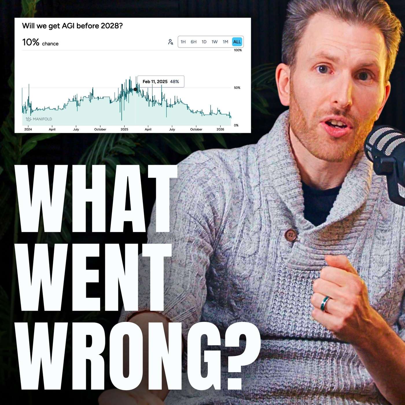 What the hell happened with AGI timelines in 2025?