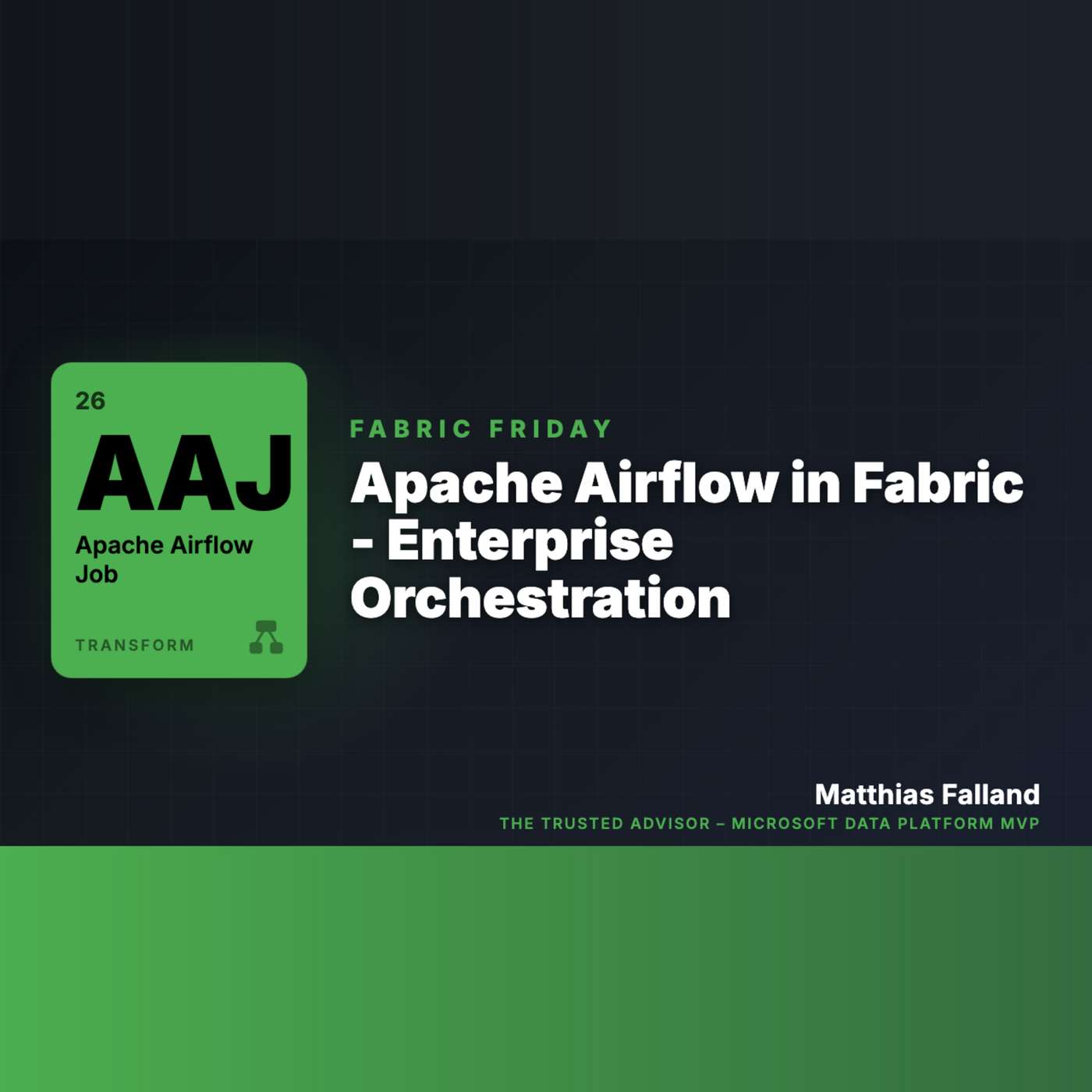 Fabric Architecture Podcast