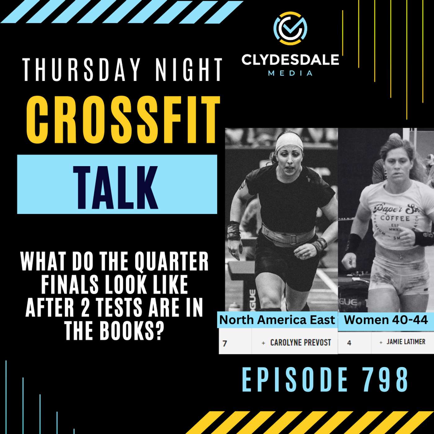 Thursday Night CrossFit Talk on Sunday - 2 Workouts are Submitted!  Where Does Everyone Stand? episode artwork