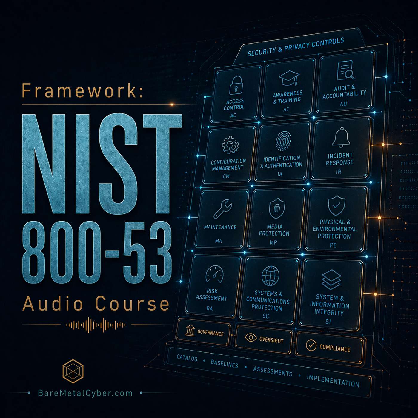 Framework: NIST 800-53 Audio Course