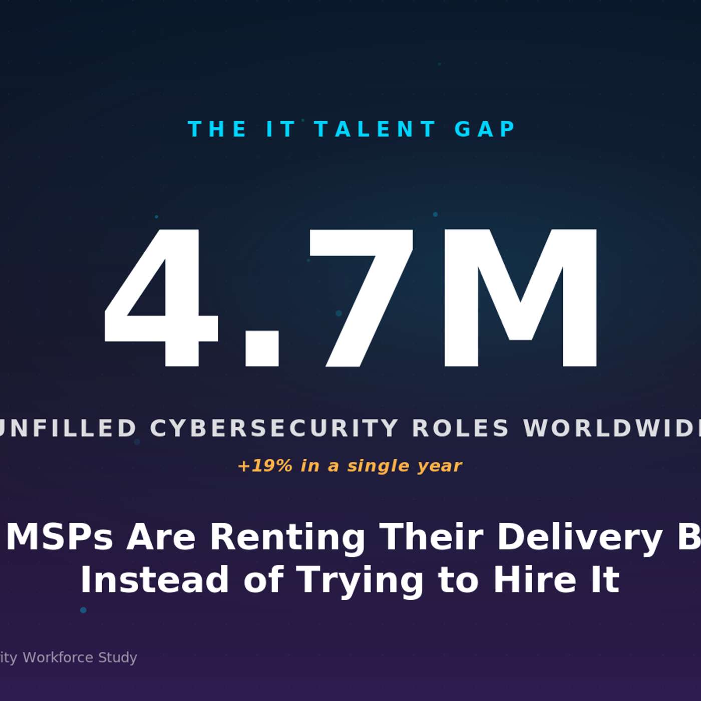 Managed Support Partnerships Close the MSP IT Talent Gap