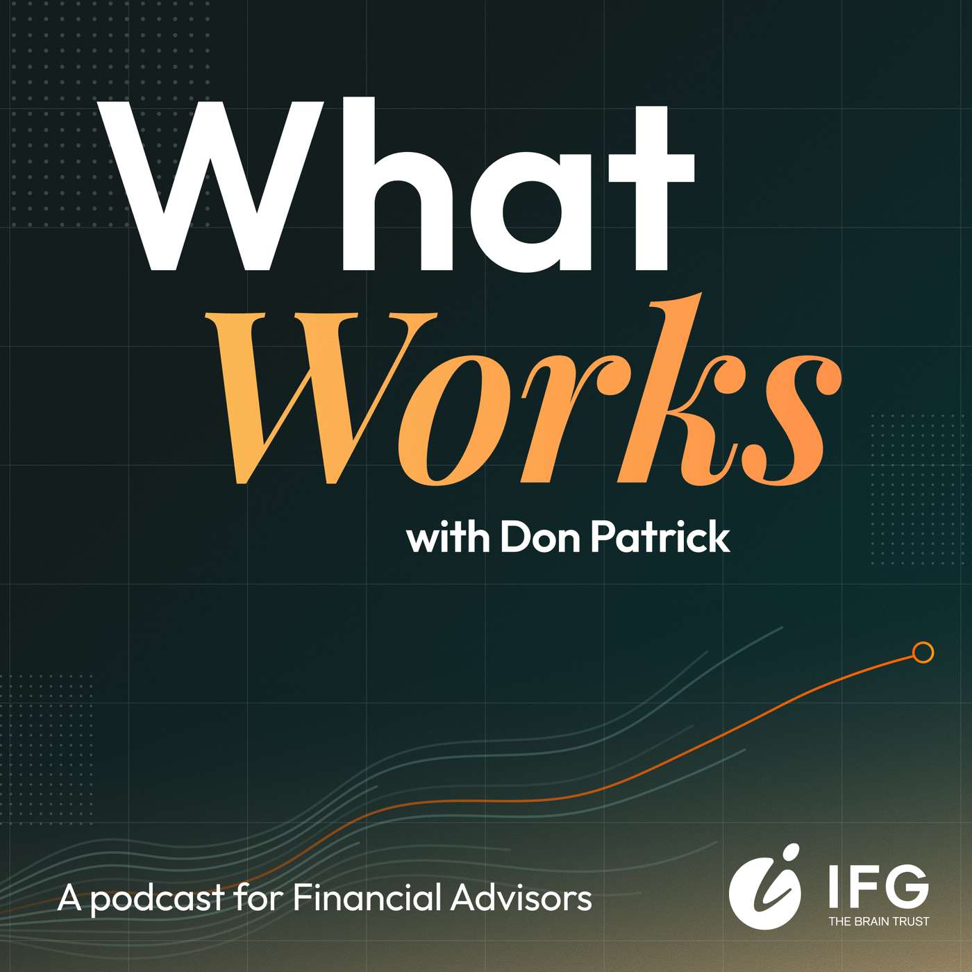 What Works - 2,500+ Years of Experience in Financial Planning