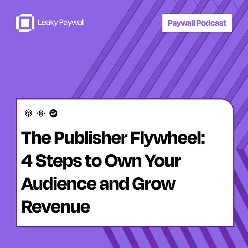 The Publisher Flywheel: 4 Steps to Own Your Audience and Grow Revenue