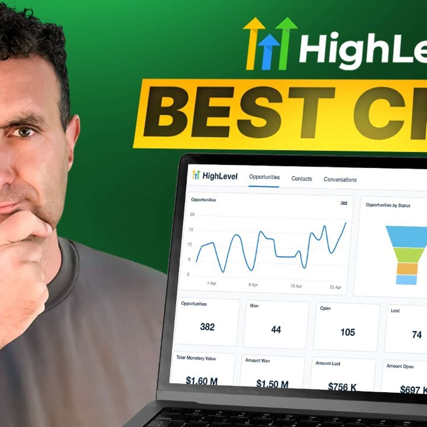 GoHighLevel (GHL) Review | Why Go High Level is the Best CRM Software episode artwork