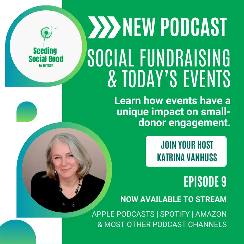 Social Fundraising & Today’s Events