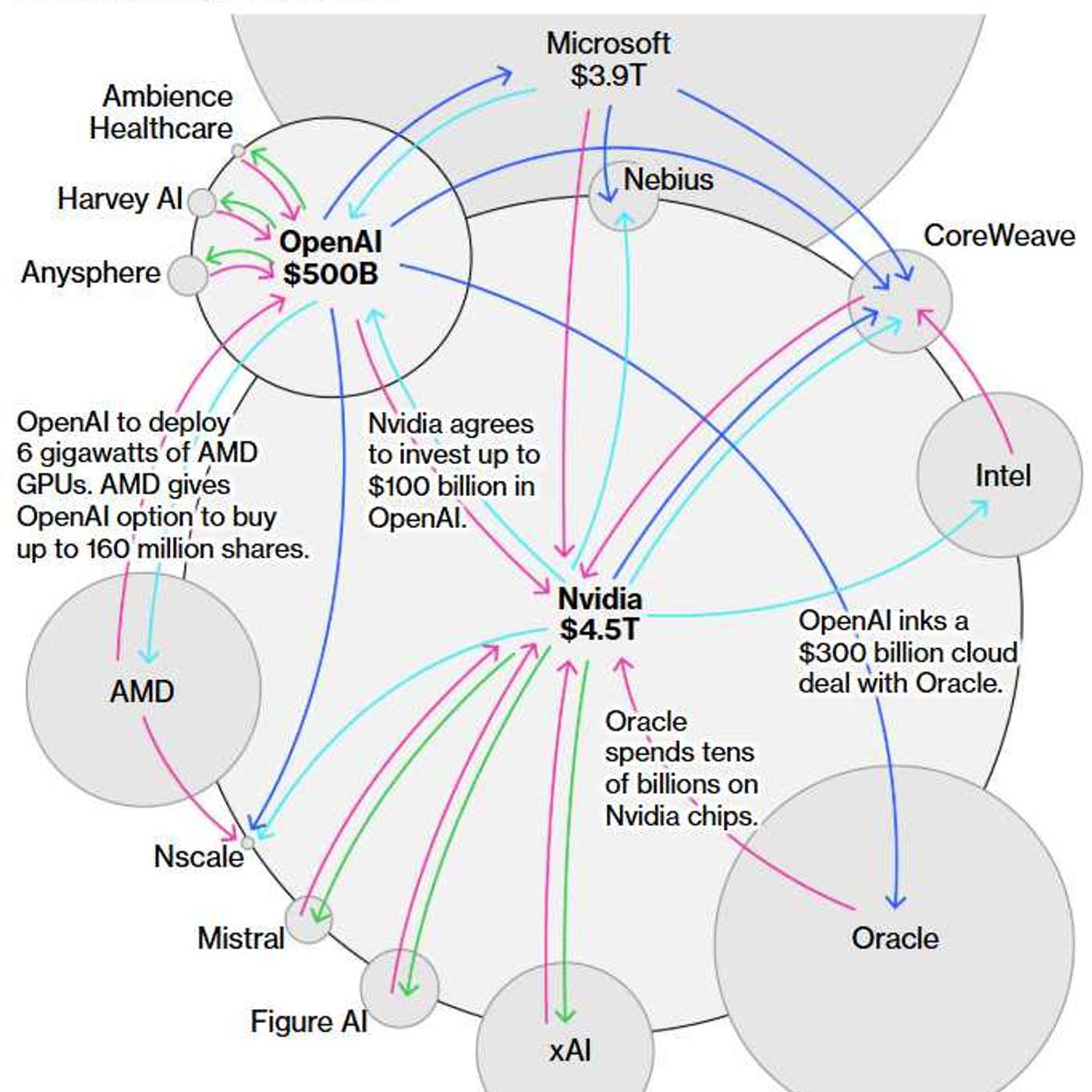 The PhilStockWorld Investing Podcast