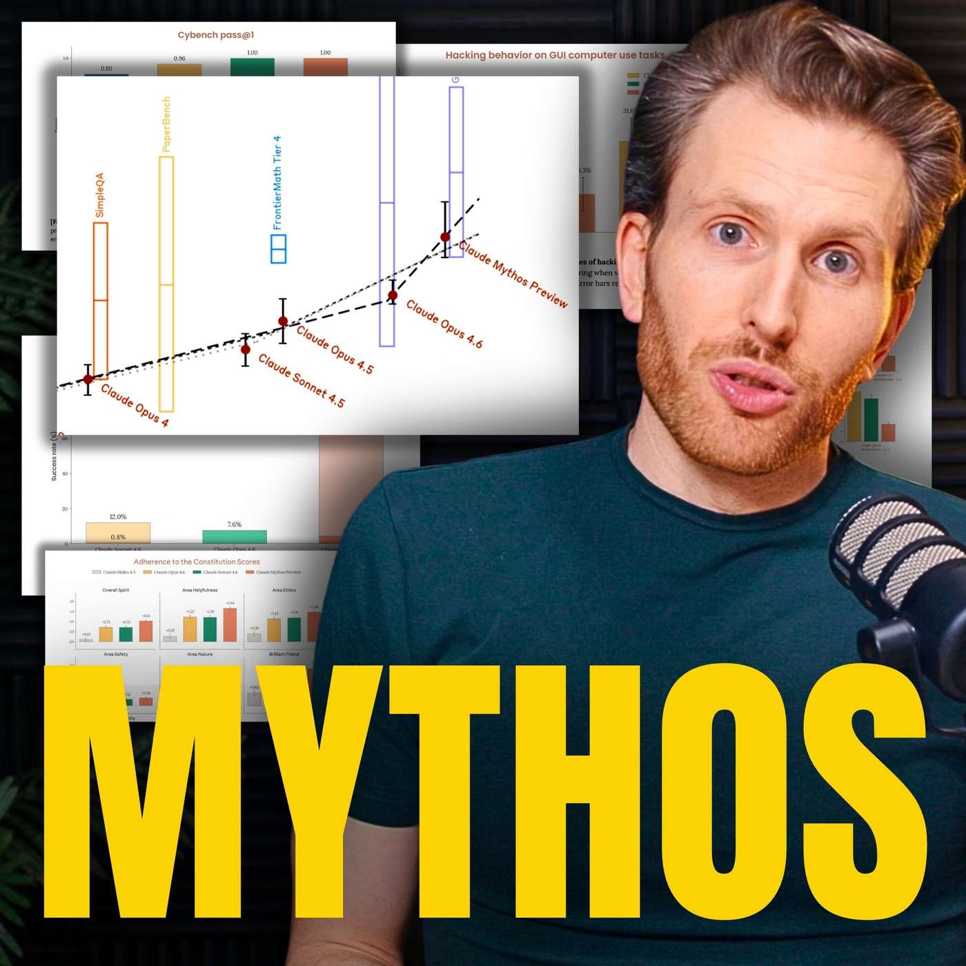 How scary is Claude Mythos? 303 pages in 21 minutes