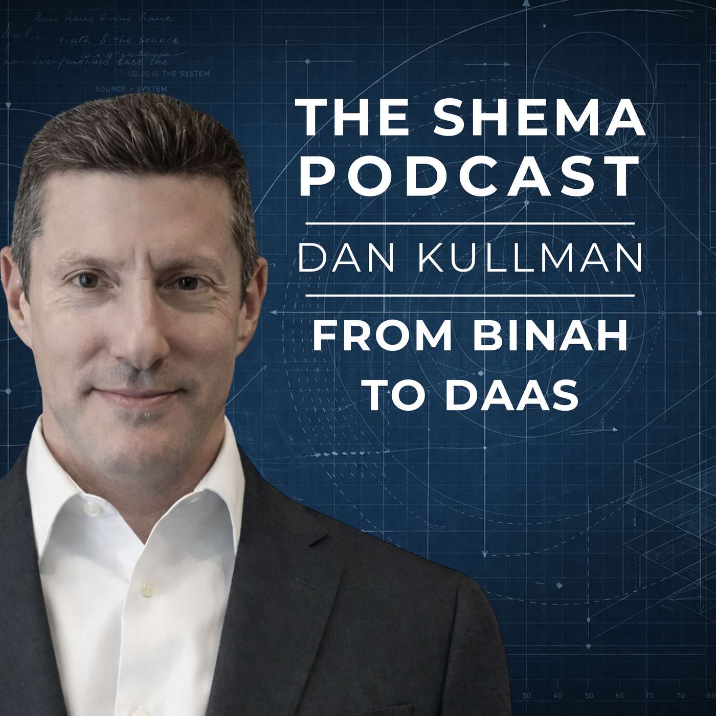 Shiras HaYam - Dismantling the Illusion of Independent Power