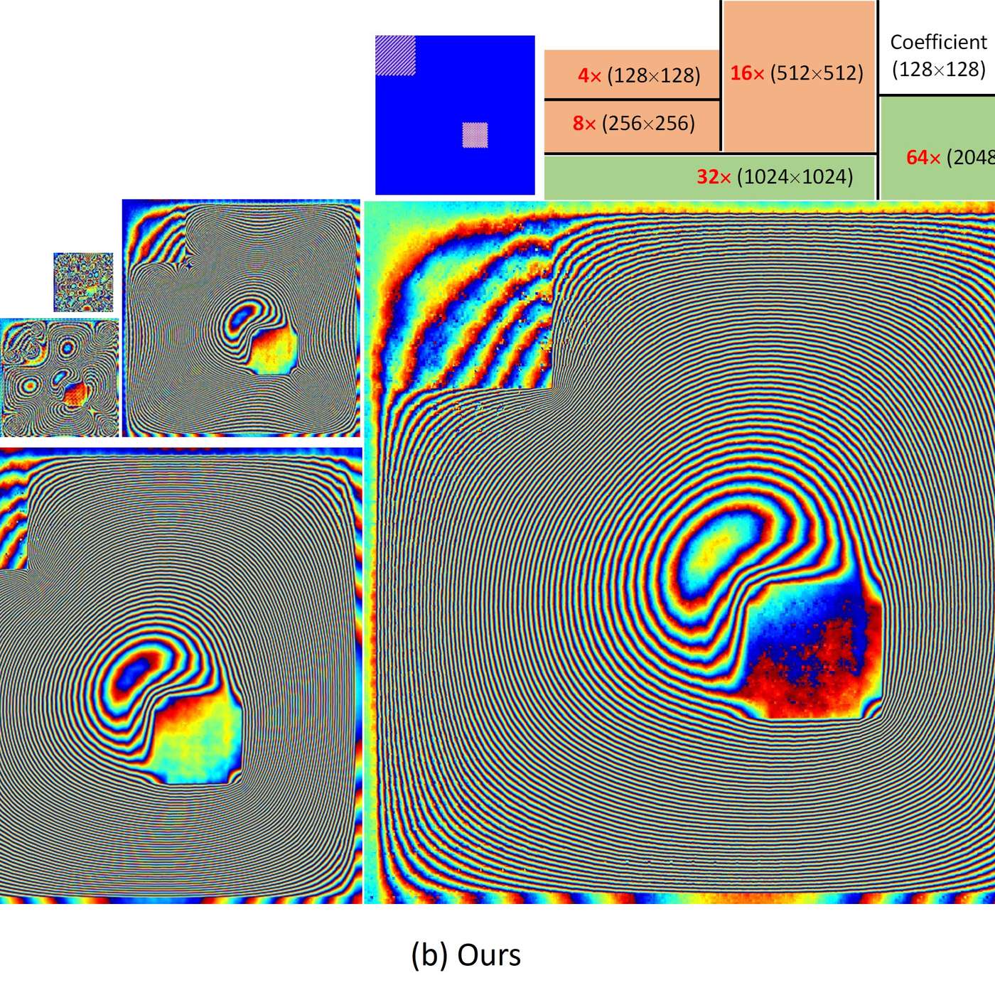 The Physics Simulation Problem That More Compute Can’t Fix The Physics Simulation Problem That More Compute Can’t Fix