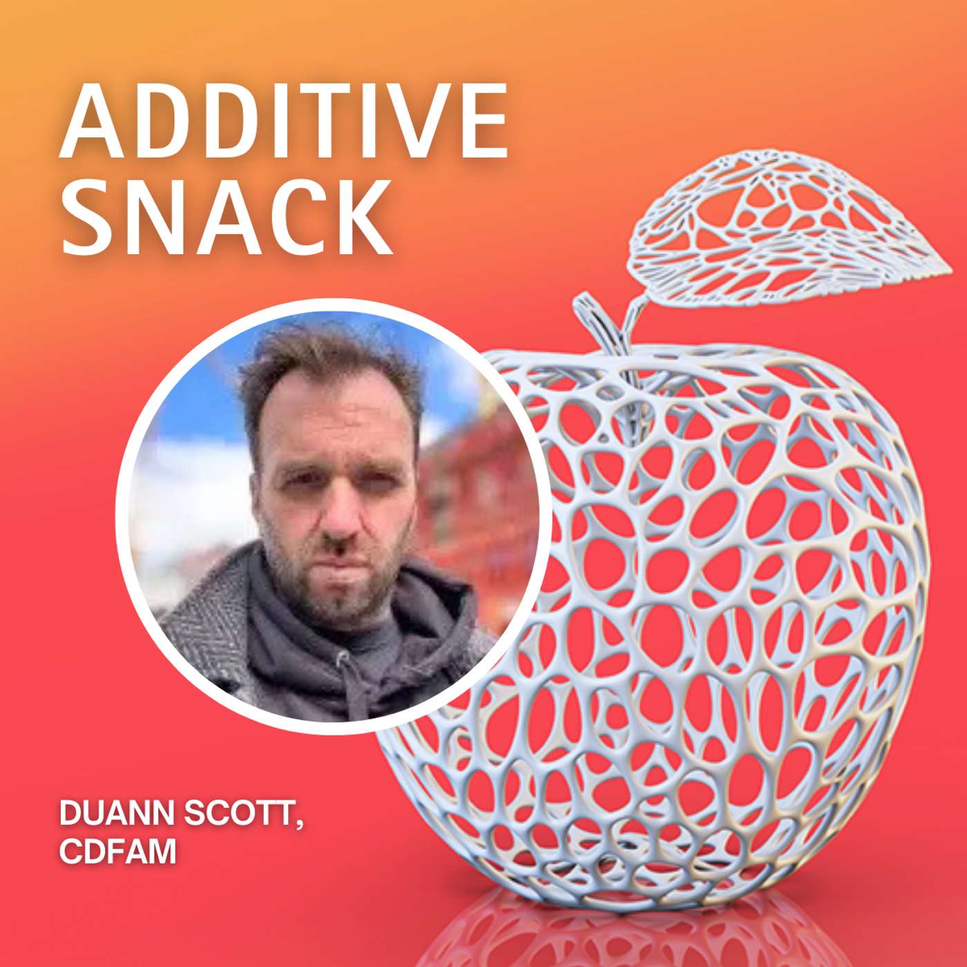 AI Update in Additive Manufacturing: Design, Process, Workforce and Industry impact AI Update in Additive Manufacturing: Design, Process, Workforce and Industry impact