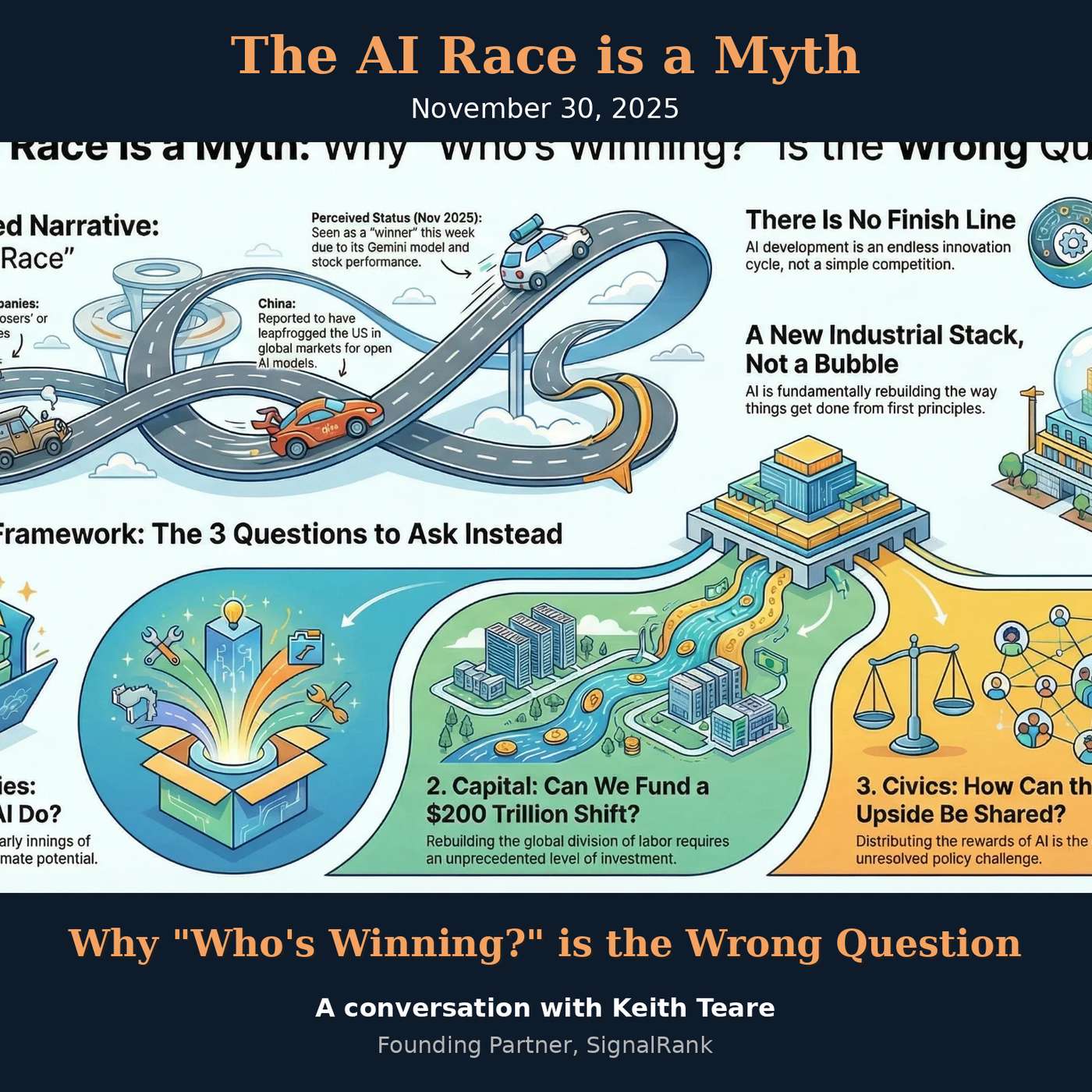 The AI Race is a Myth: Why "Who's Winning" is the Wrong Question