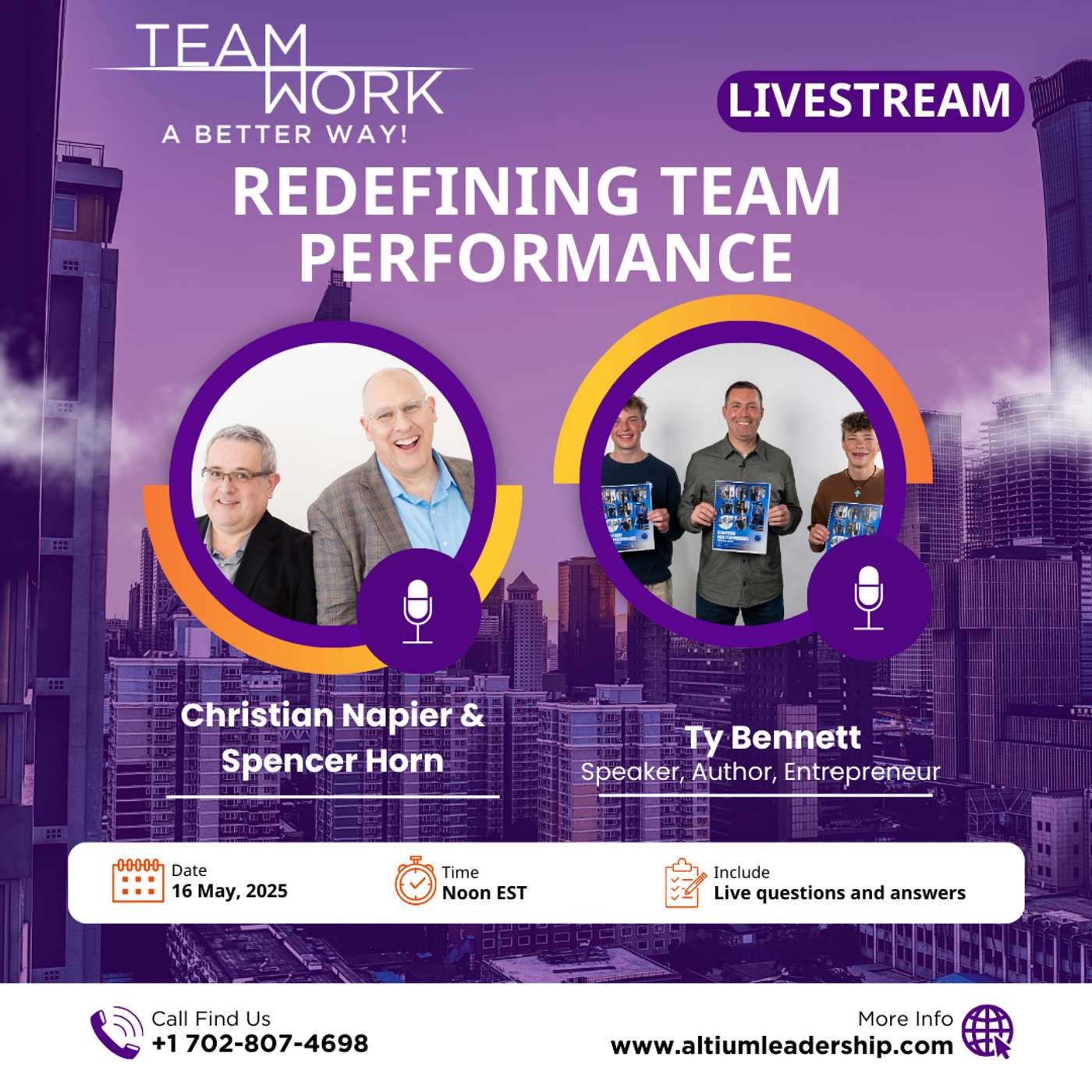 Redefining Team Performance Redefining Team Performance