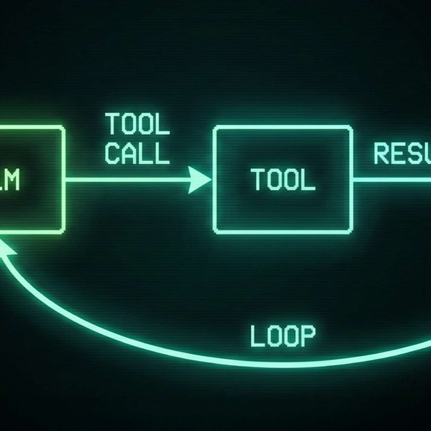 What I've learned building an agent for Renovate config (as a cautious skeptic of AI) What I've learned building an agent for Renovate config (as a cautious skeptic of AI)