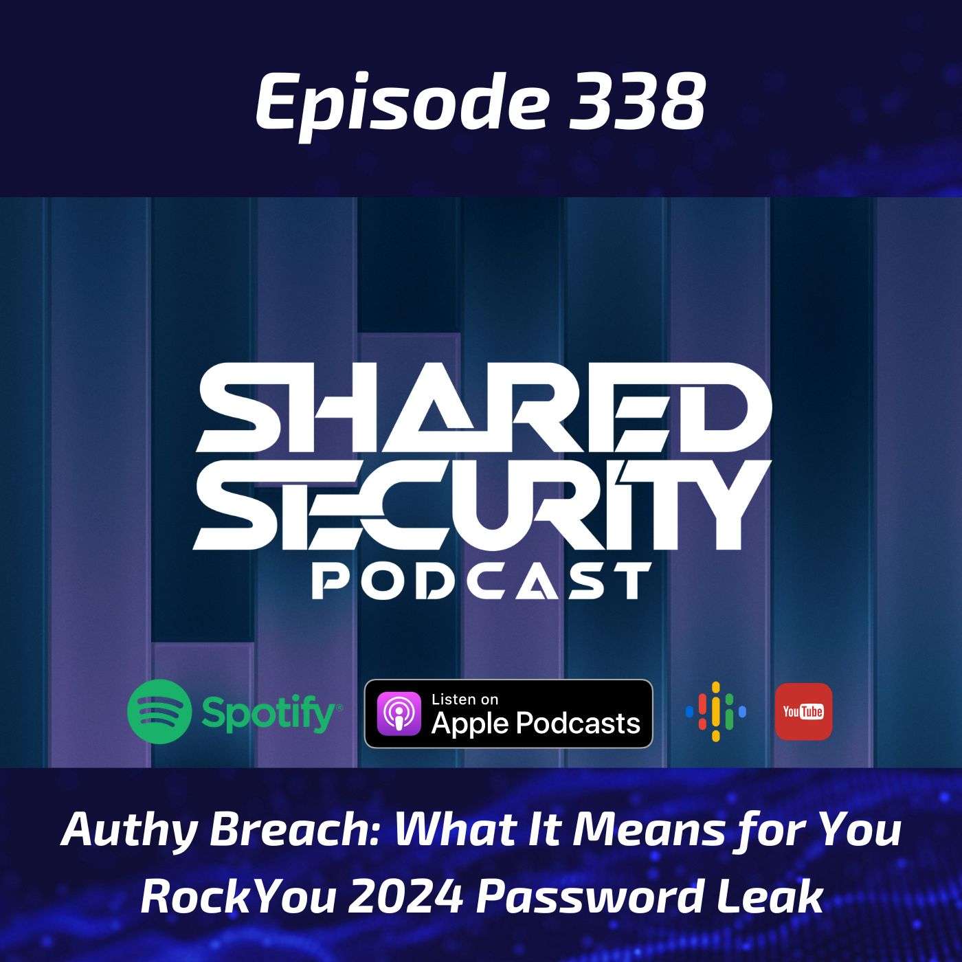Authy Breach: What It Means for You, RockYou 2024 Password Leak episode artwork
