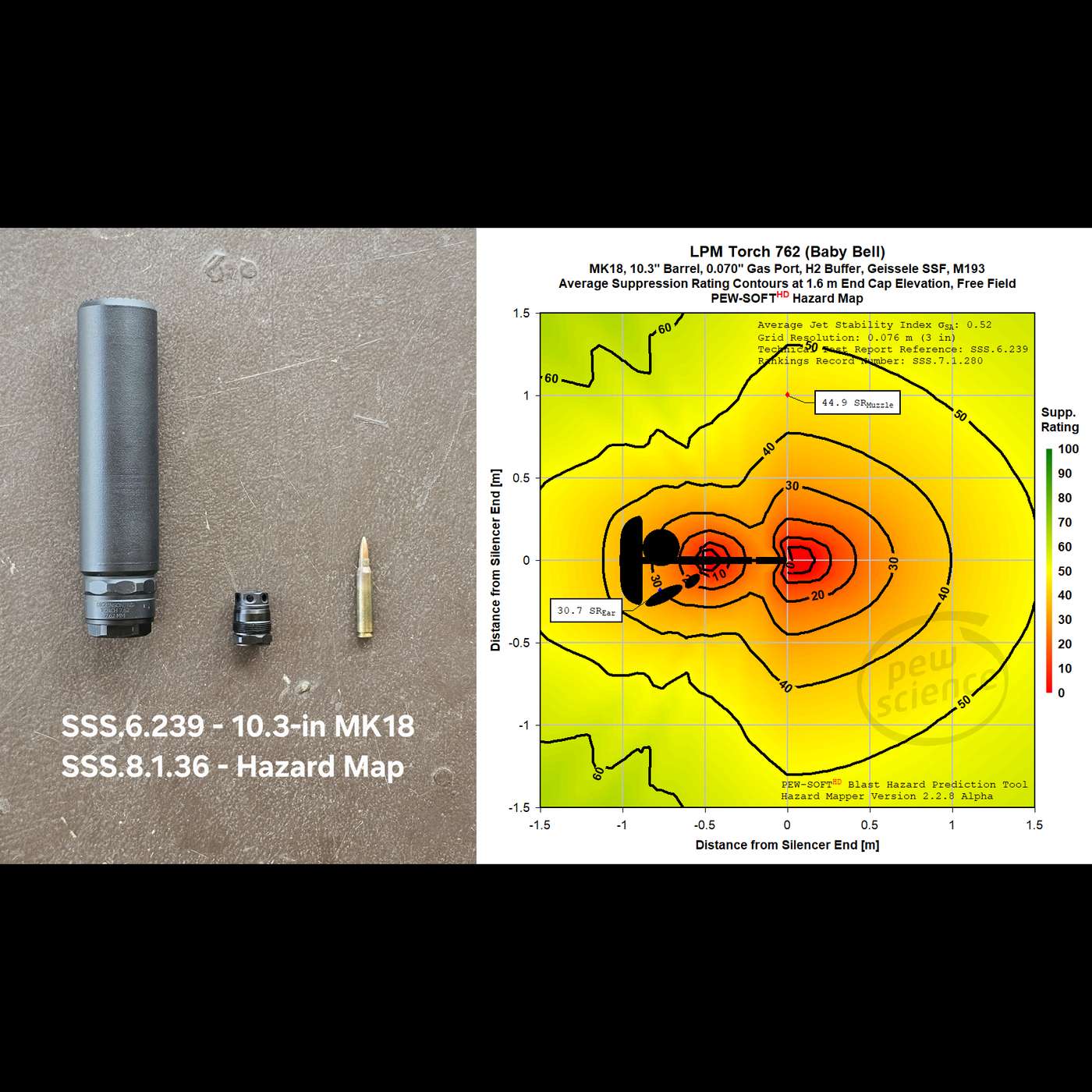 Episode 325 - Liberty Precision Machine Torch 762 MK18 Testing (07-OCT-2026) episode artwork