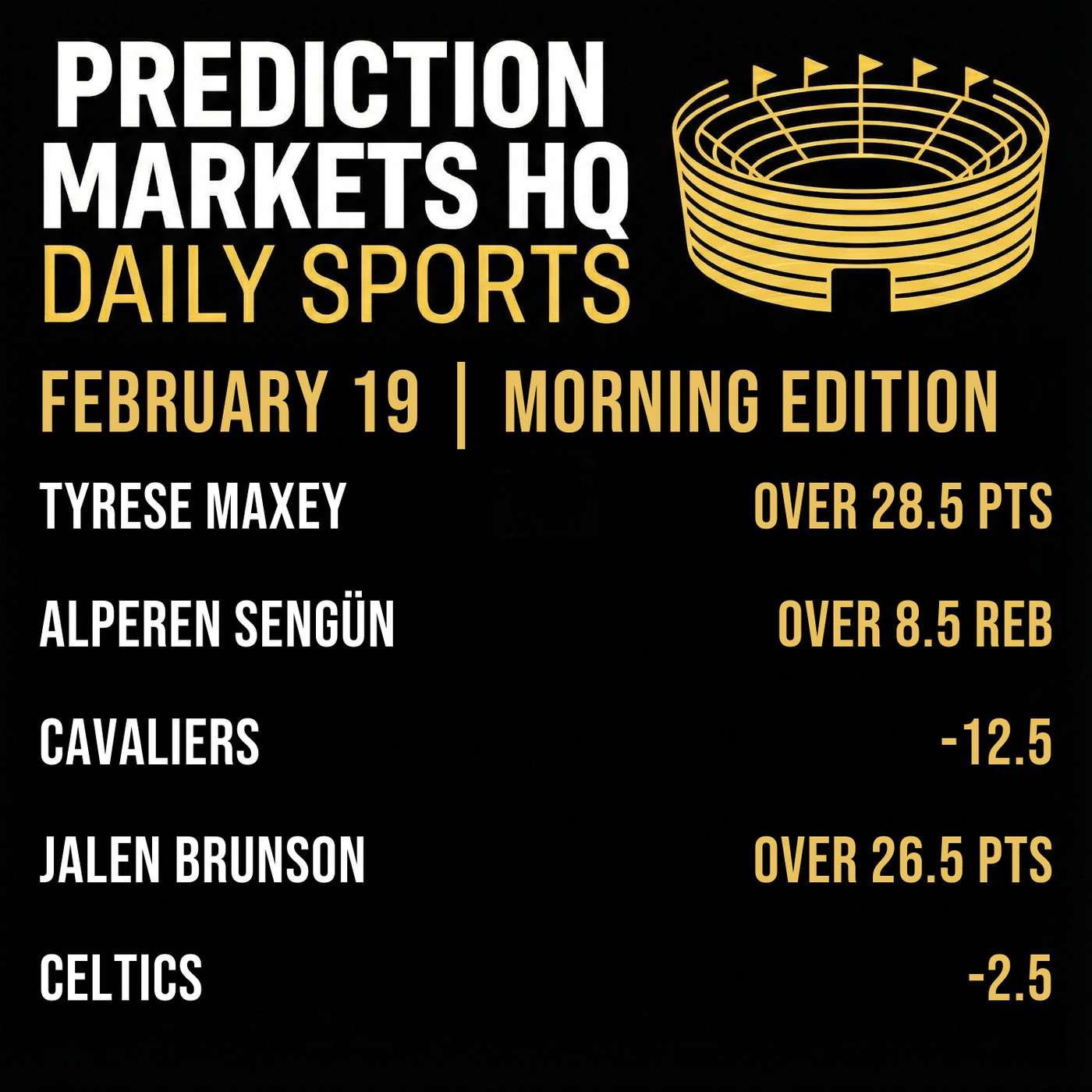 CELTICS & WARRIORS | Best Bets & Odds on Kalshi & Polymarket