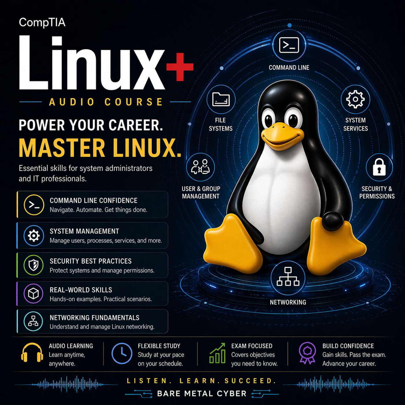 Certified: The CompTIA Linux+ Audio Course