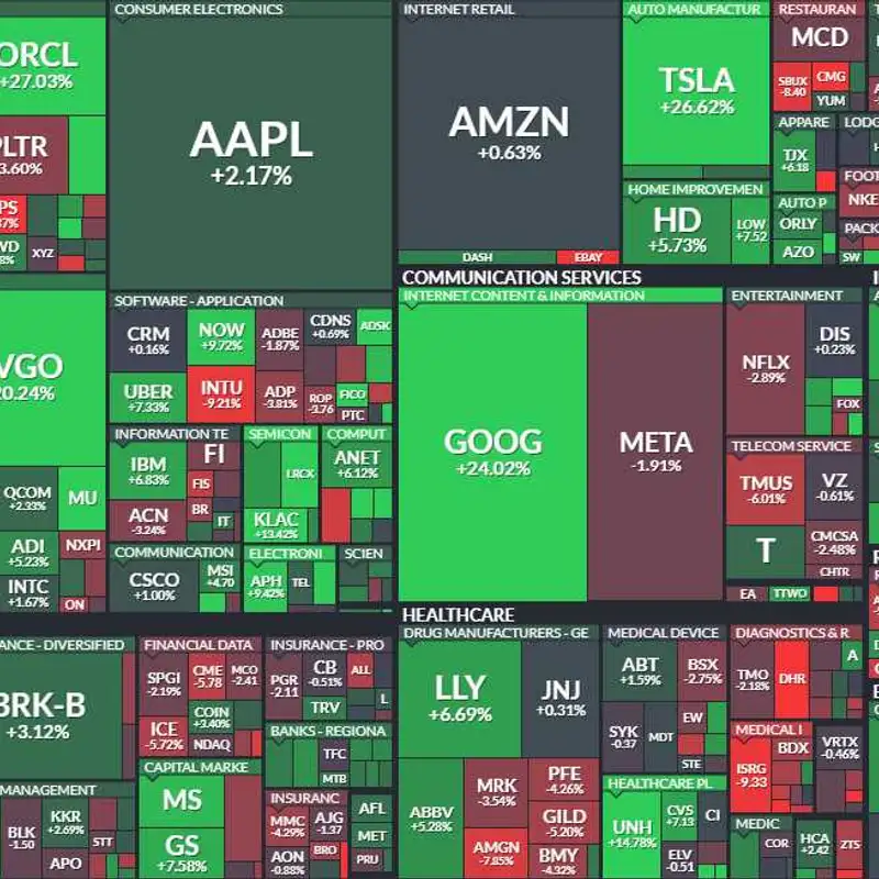 The Great Disconnect: PSW Navigates a Top-Heavy Rally on the Eve of the Fed