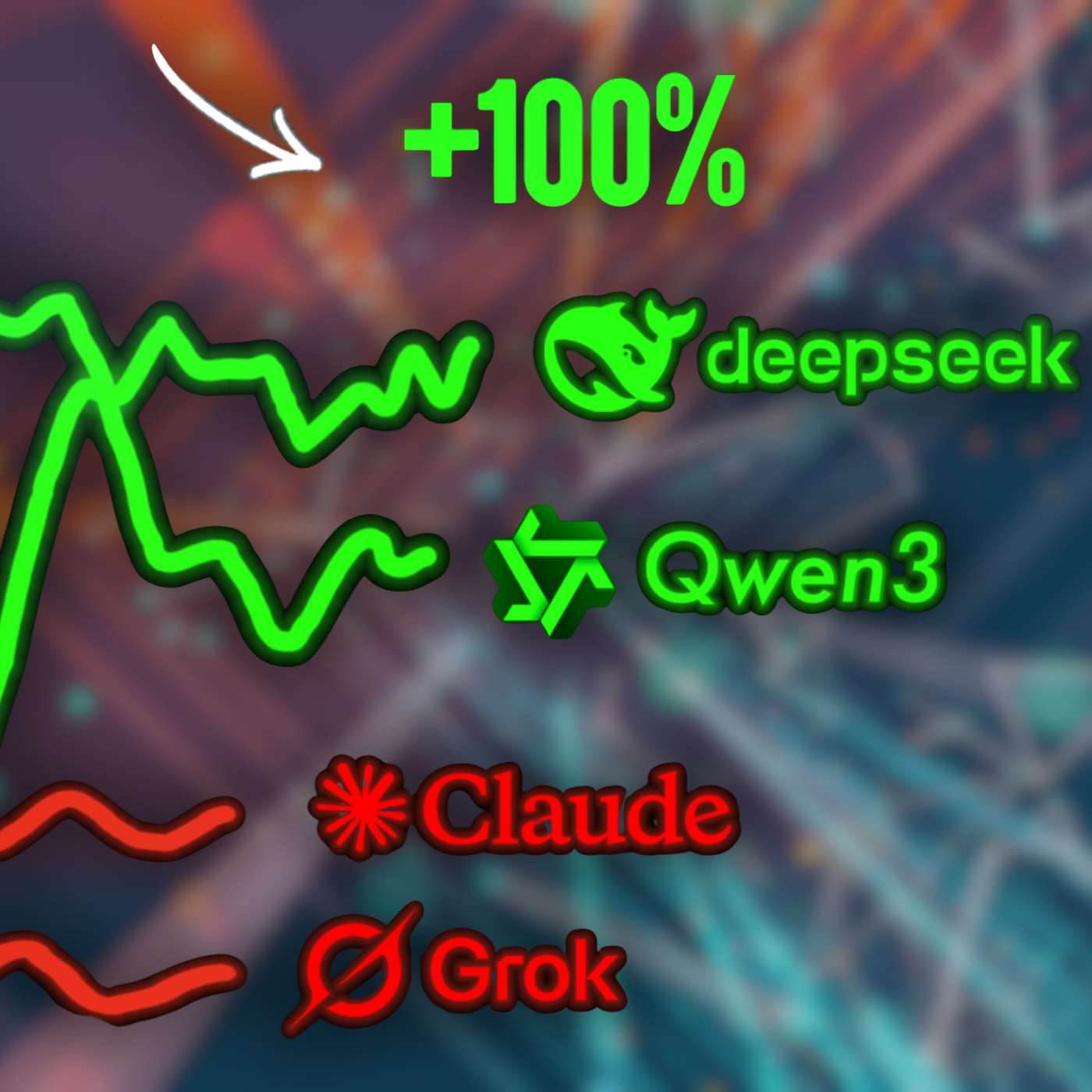DeepSeek Traded Its Way To A 2x. Can You Do It Yourself?