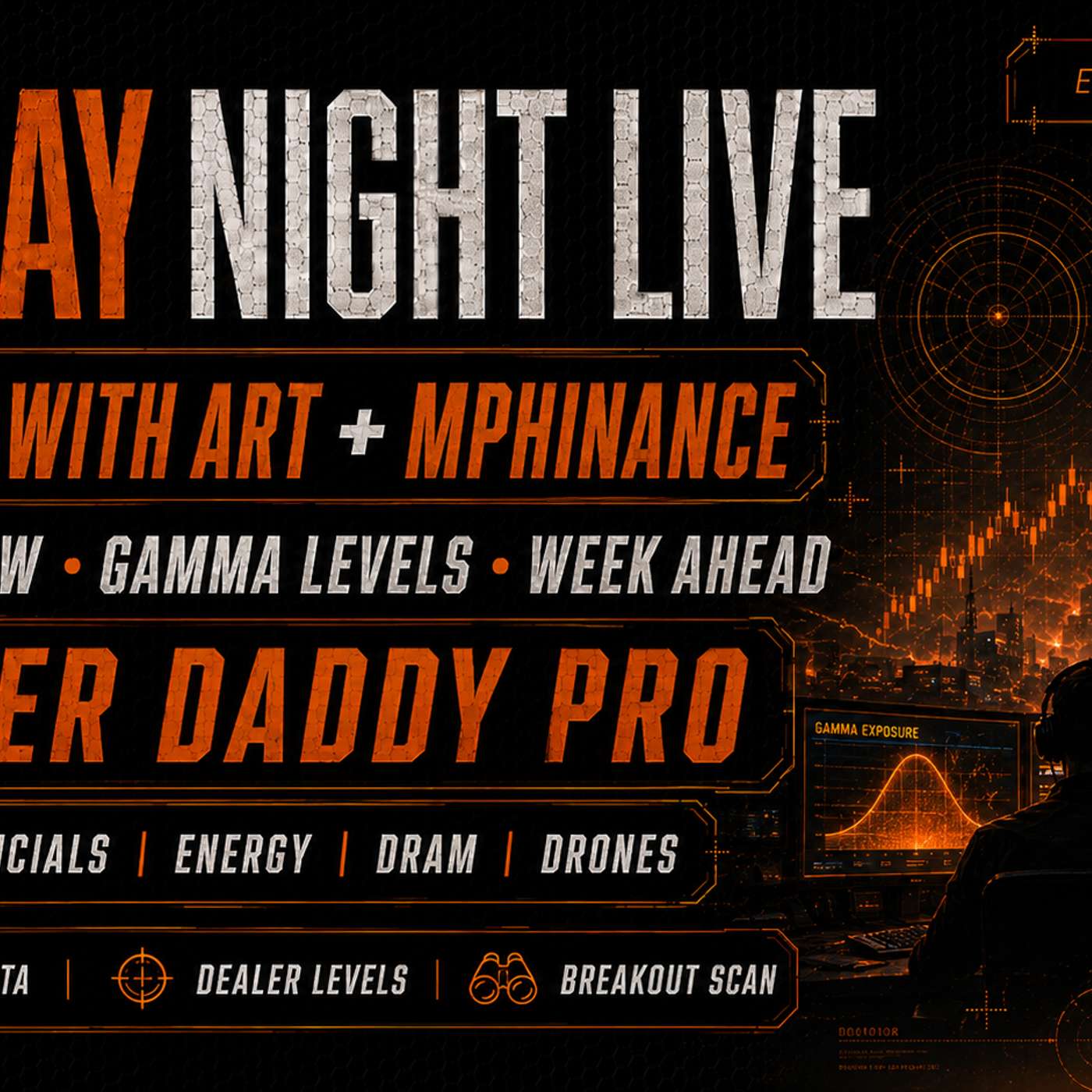 Sunday Night Live with The Zero Hour Group Episode #4 Ft. Trading With Art and Mphinance episode artwork