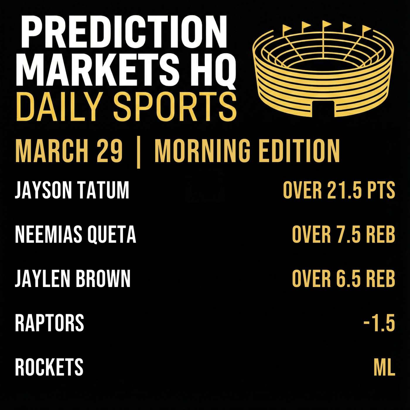 CELTICS & HORNETS | Best Bets & Odds on Kalshi & Polymarket