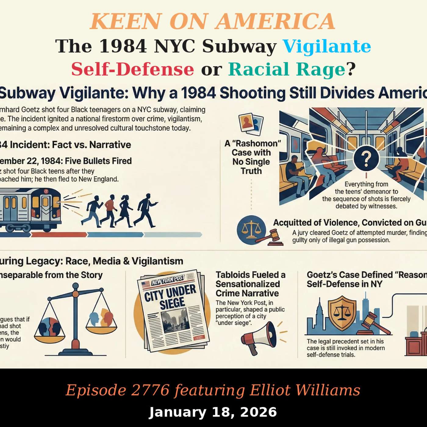 The 1984 NYC Subway Vigilante: Self Defense or Racial Rage?