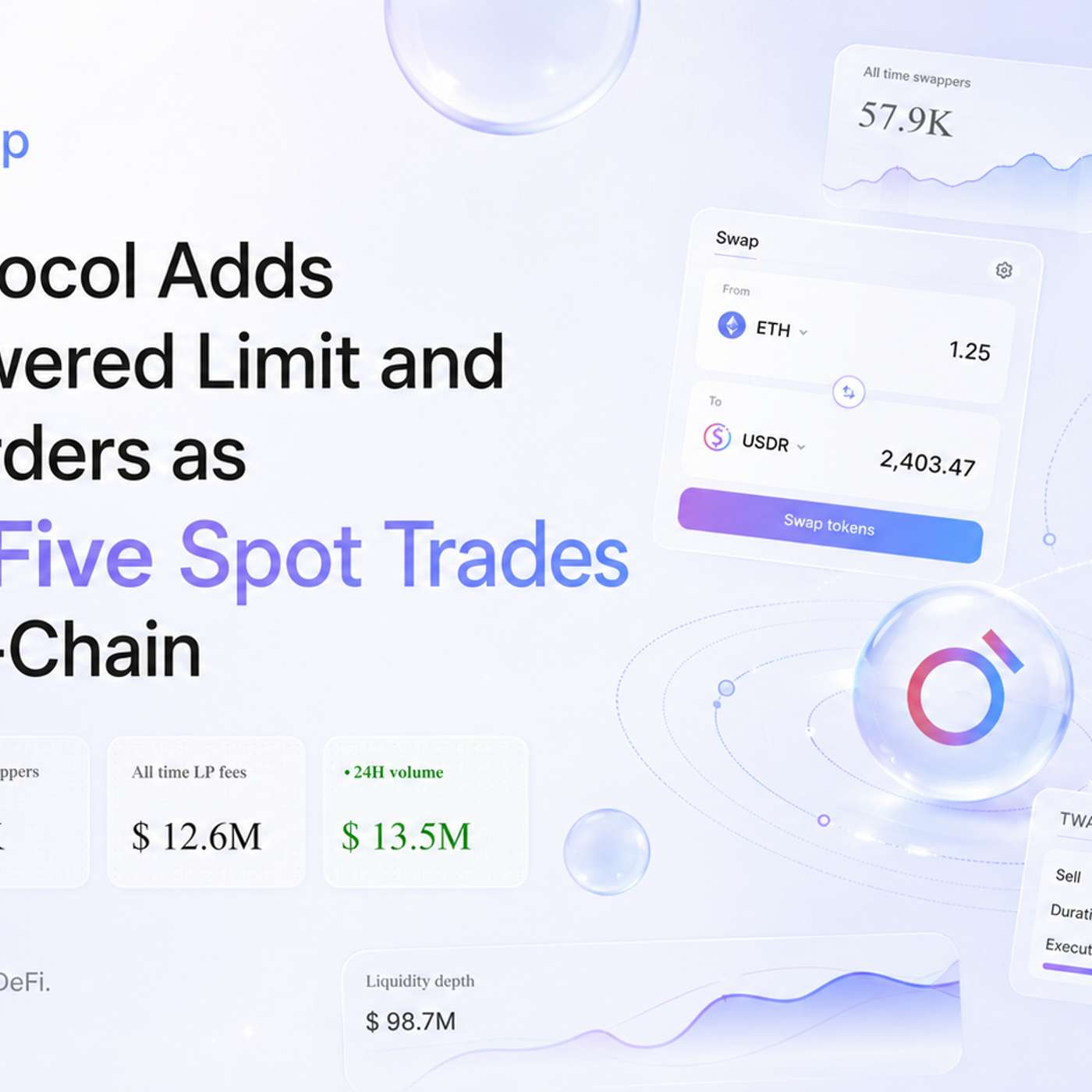 Ring Protocol Adds Orbs-Powered Limit and TWAP Orders as One in Five Spot Trades Goes On-Chain