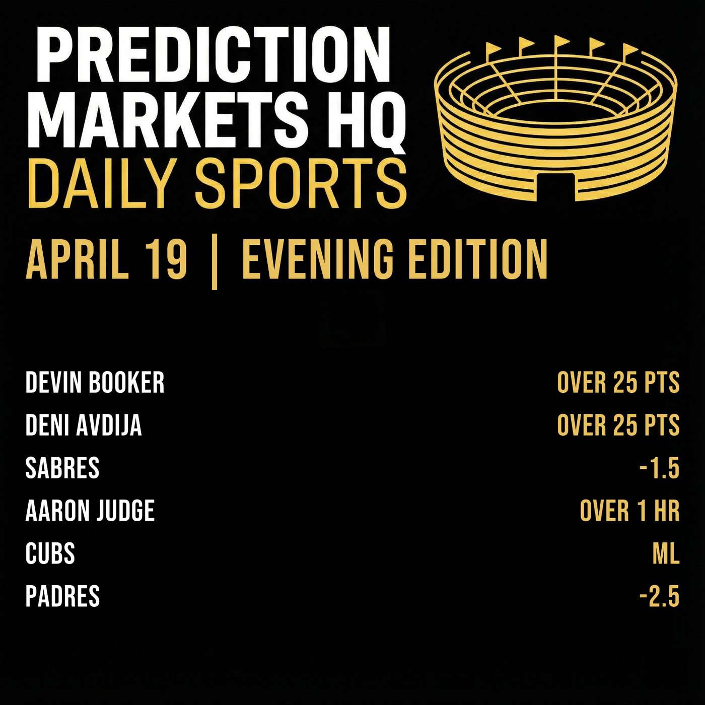 BLAZERS & SPURS | Best Bets & Odds on Kalshi & Polymarket