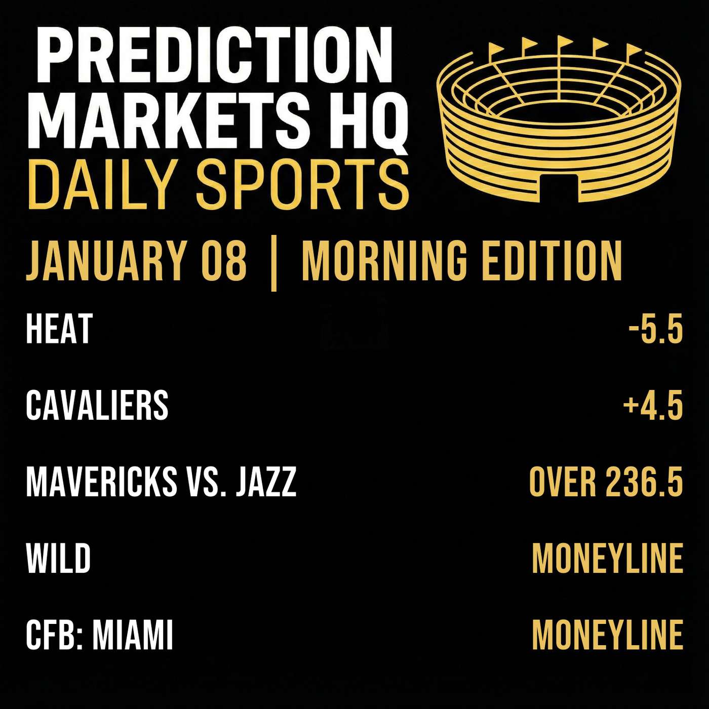 MIAMI & OLE MISS | CFP Semifinal Bets