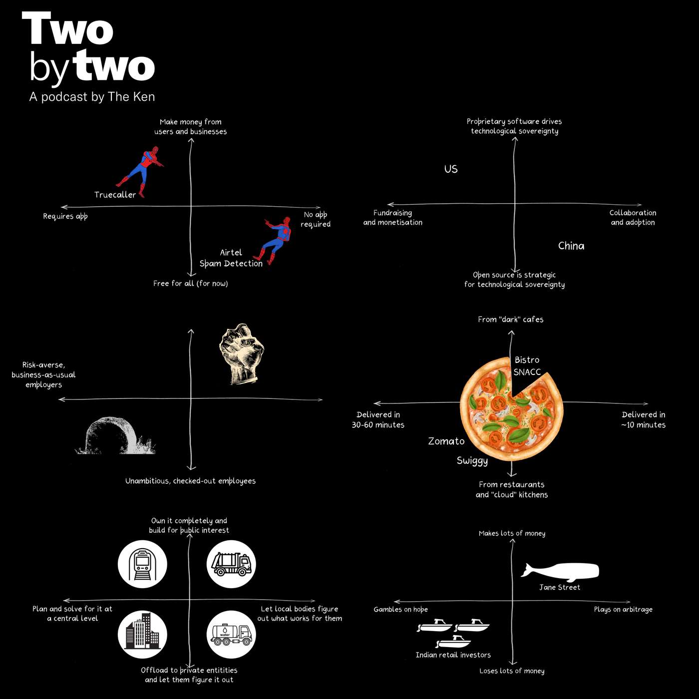 2025 Year-end special