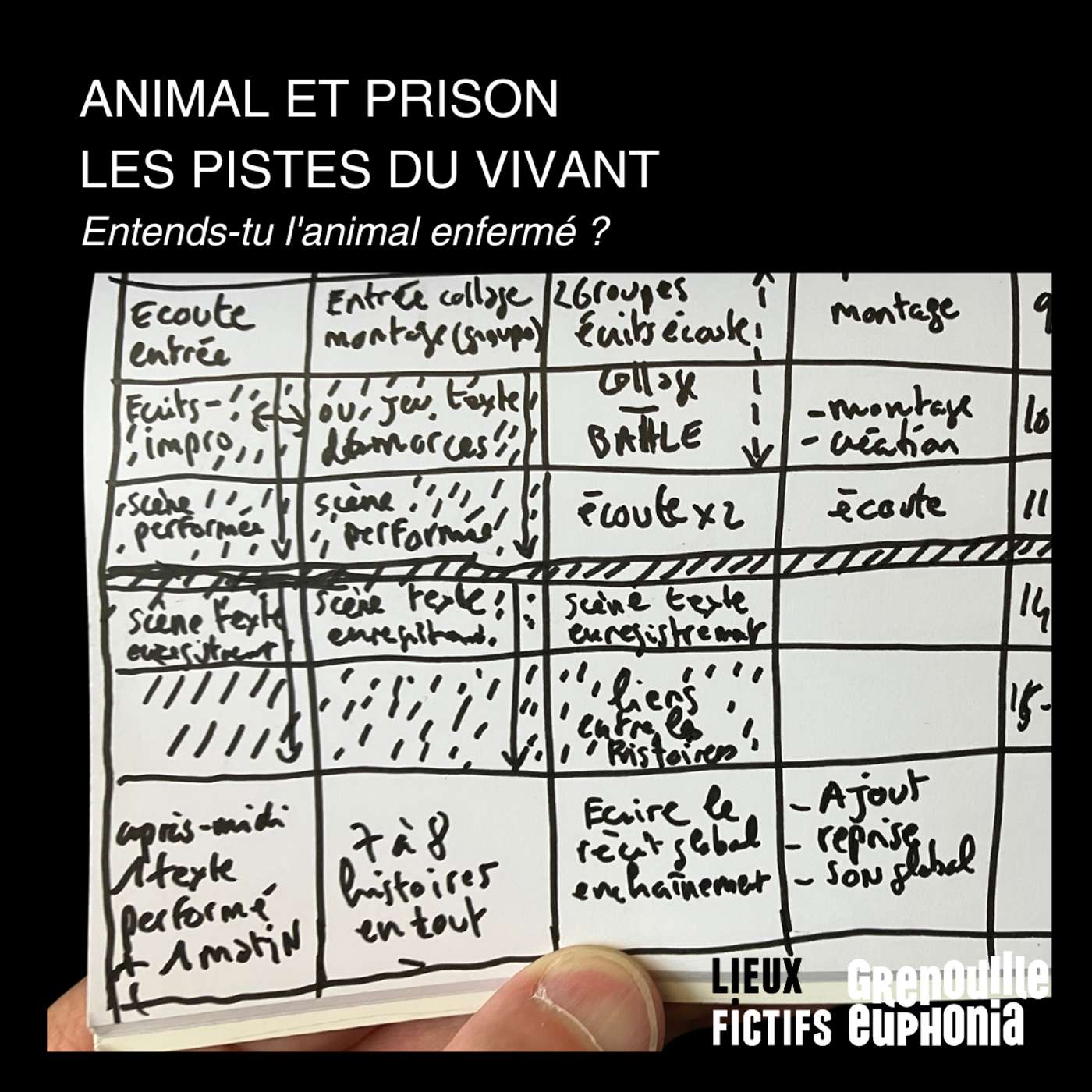 Entends-tu l'animal enfermé ? - Une création sonore episode artwork