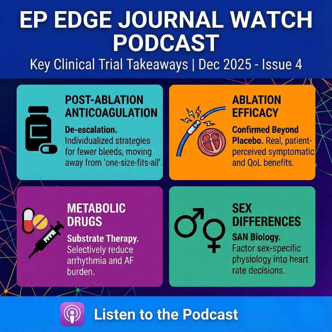AF Beyond the Lesion: Can We Stop Anticoagulation, Trust Sham Trials, and Treat AF as a Metabolic Disease? AF Beyond the Lesion: Can We Stop Anticoagulation, Trust Sham Trials, and Treat AF as a Metabolic Disease?