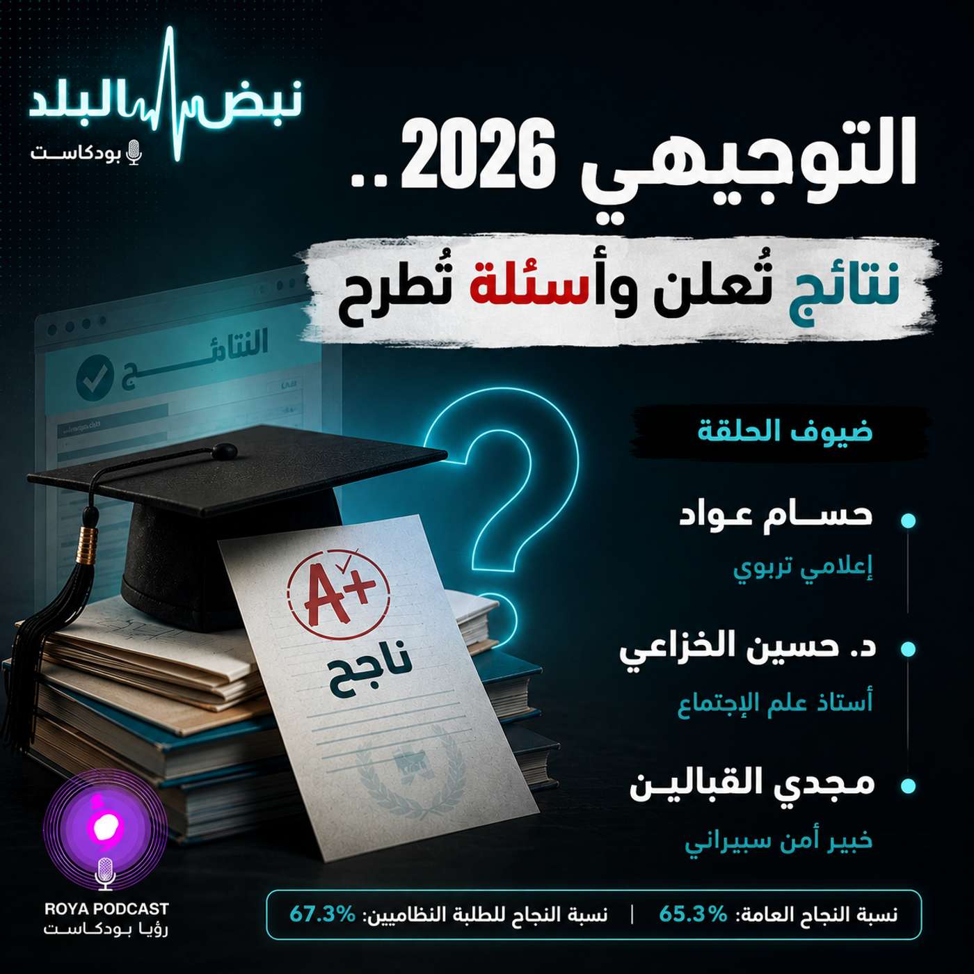 التوجيهي 2026.. نتائج تُعلن وأسئلة تُطرح episode artwork