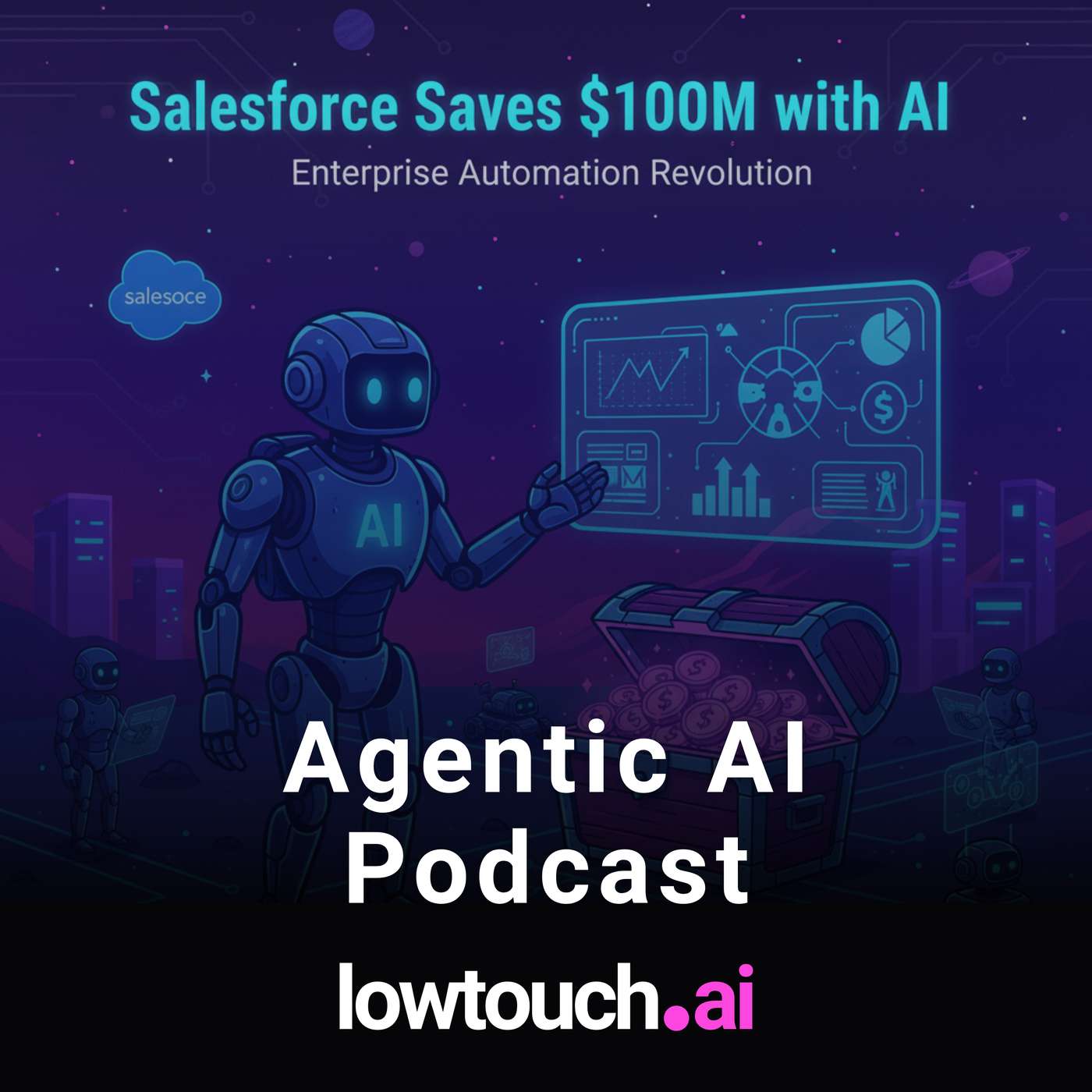 When Salesforce Saves $100 M with AI: The New Era of Enterprise Automation