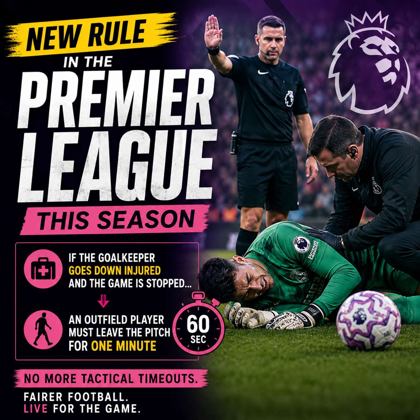 1060-The Premier League just changed the rules for 26/27. (29.7.26) episode artwork