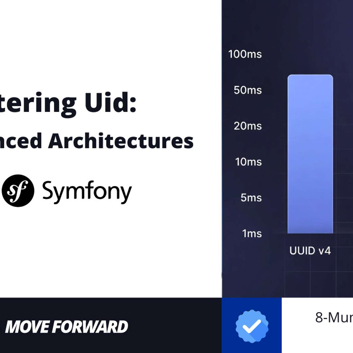 The Quiet Bottleneck in Your Symfony App: Fragmented Indexes and Random UUIDs