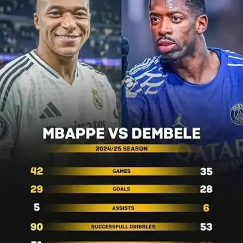 SPORT - Le paradoxe Mbappé 