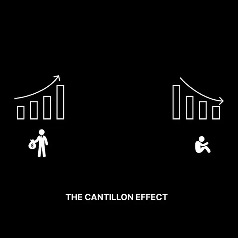 The Cantillon Effect: How the Rich Get Richer