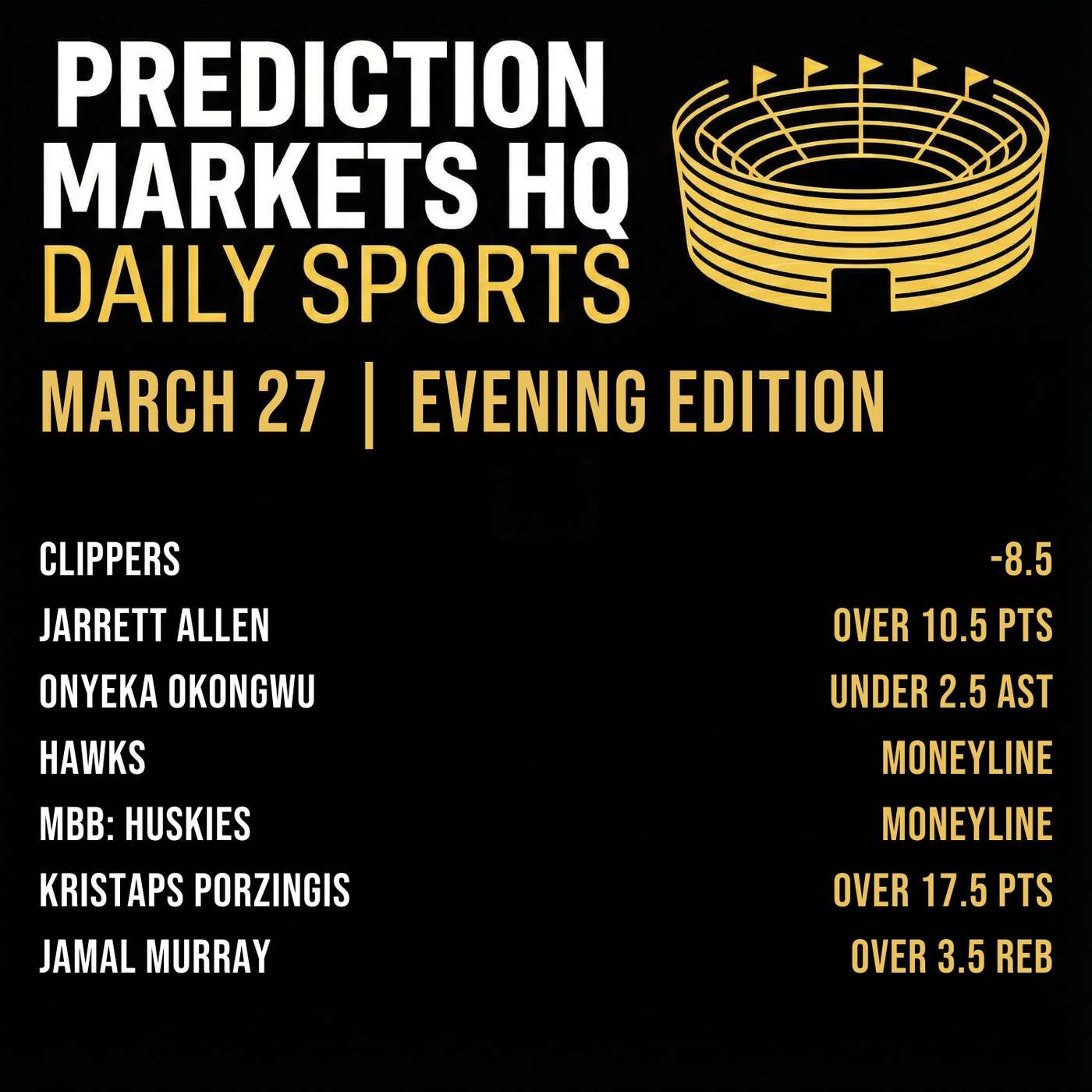 SPARTANS & HUSKIES | Best Bets & Odds on Kalshi & Polymarket