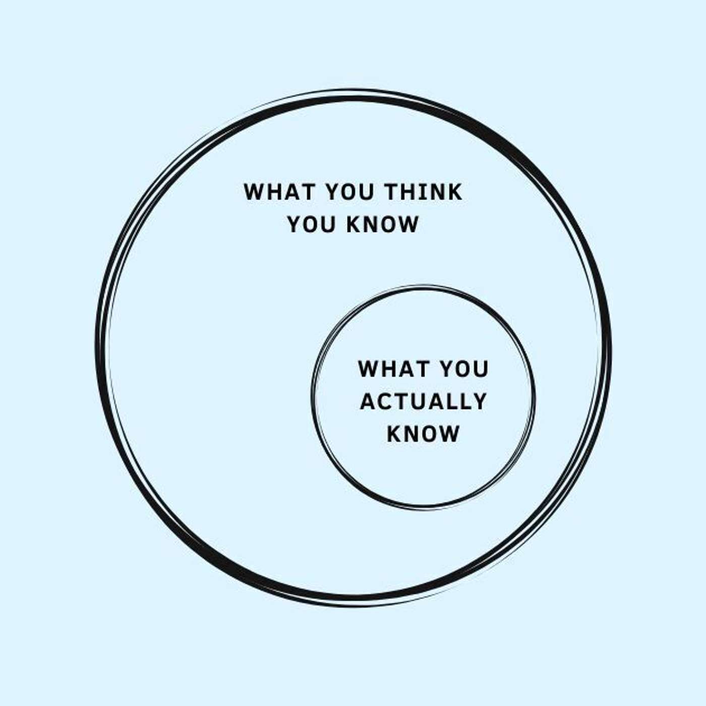 Your Ignorance is Causing You to Fail as a Leader