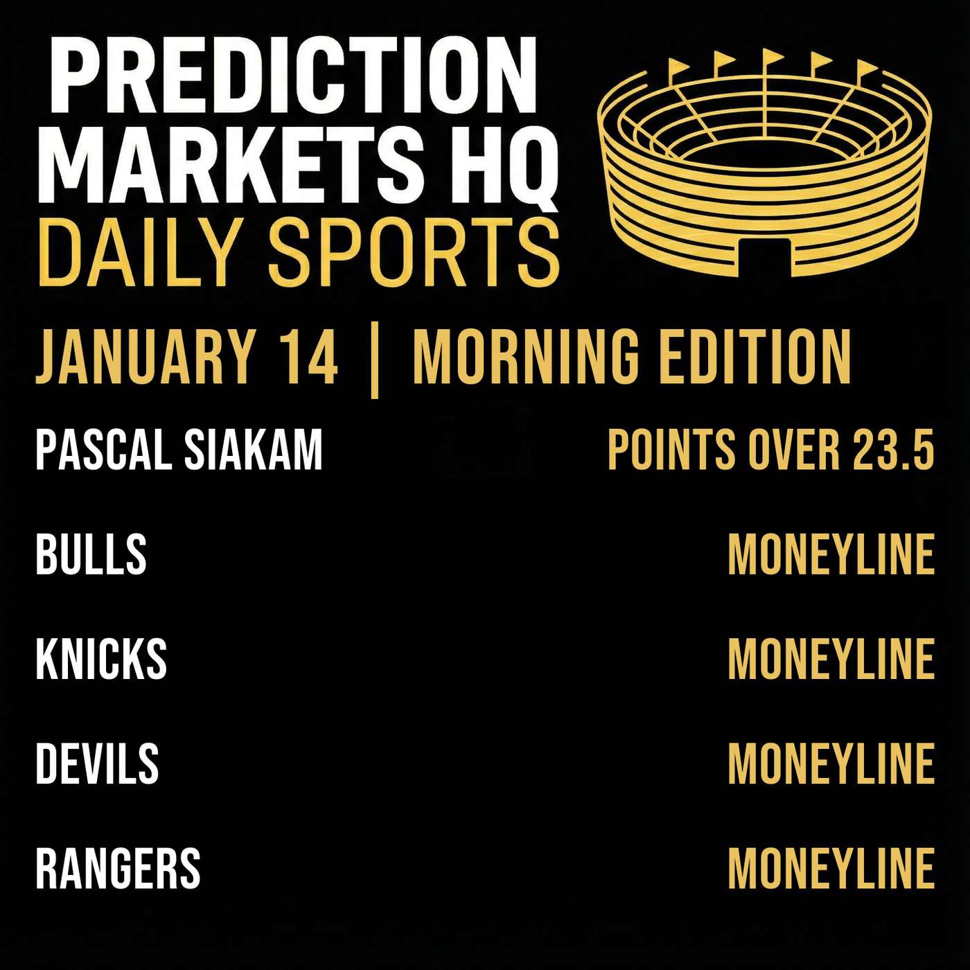 BULLS & JAZZ | NBA Market Bets