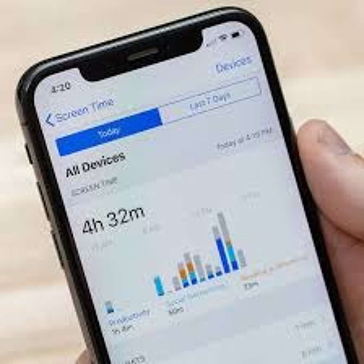 How Many Hours Do You Spend on Your Phones and Screens? (07.03.21)