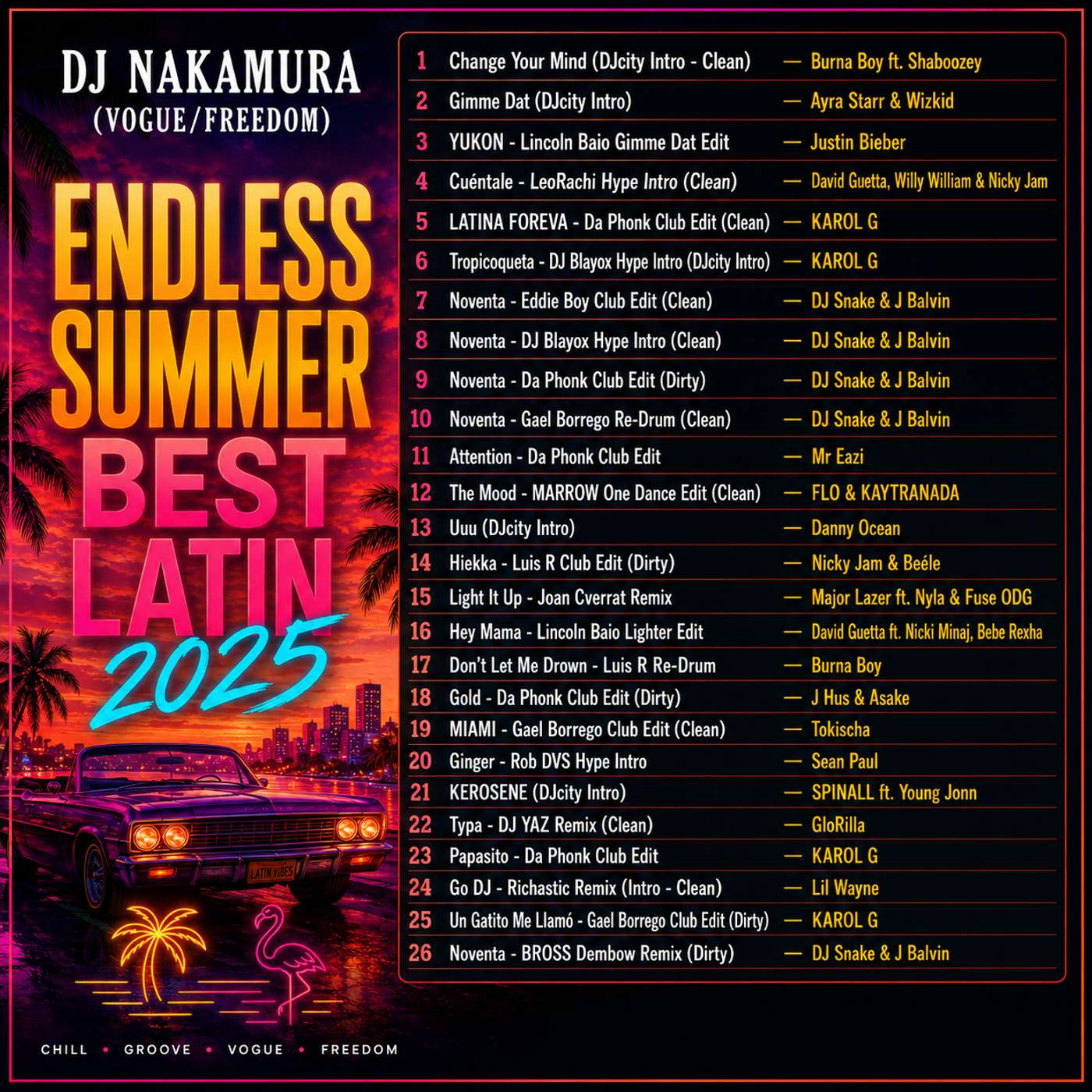 ENDLESS SUMMER BEST LATIN 2025/DJ NAKAMURA episode artwork