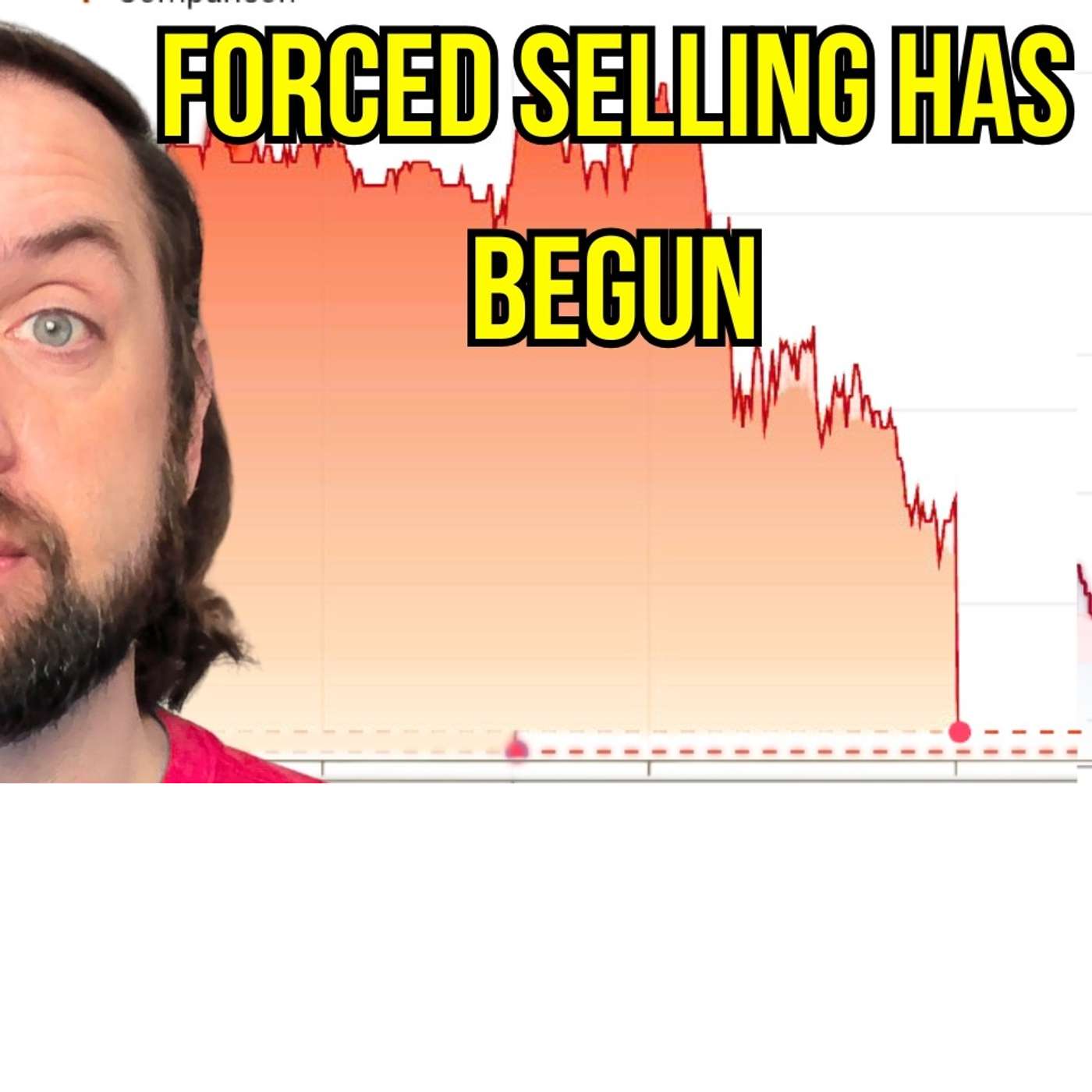 ALERT: Gold Is Getting Liquidated, Here’s What You Must Know