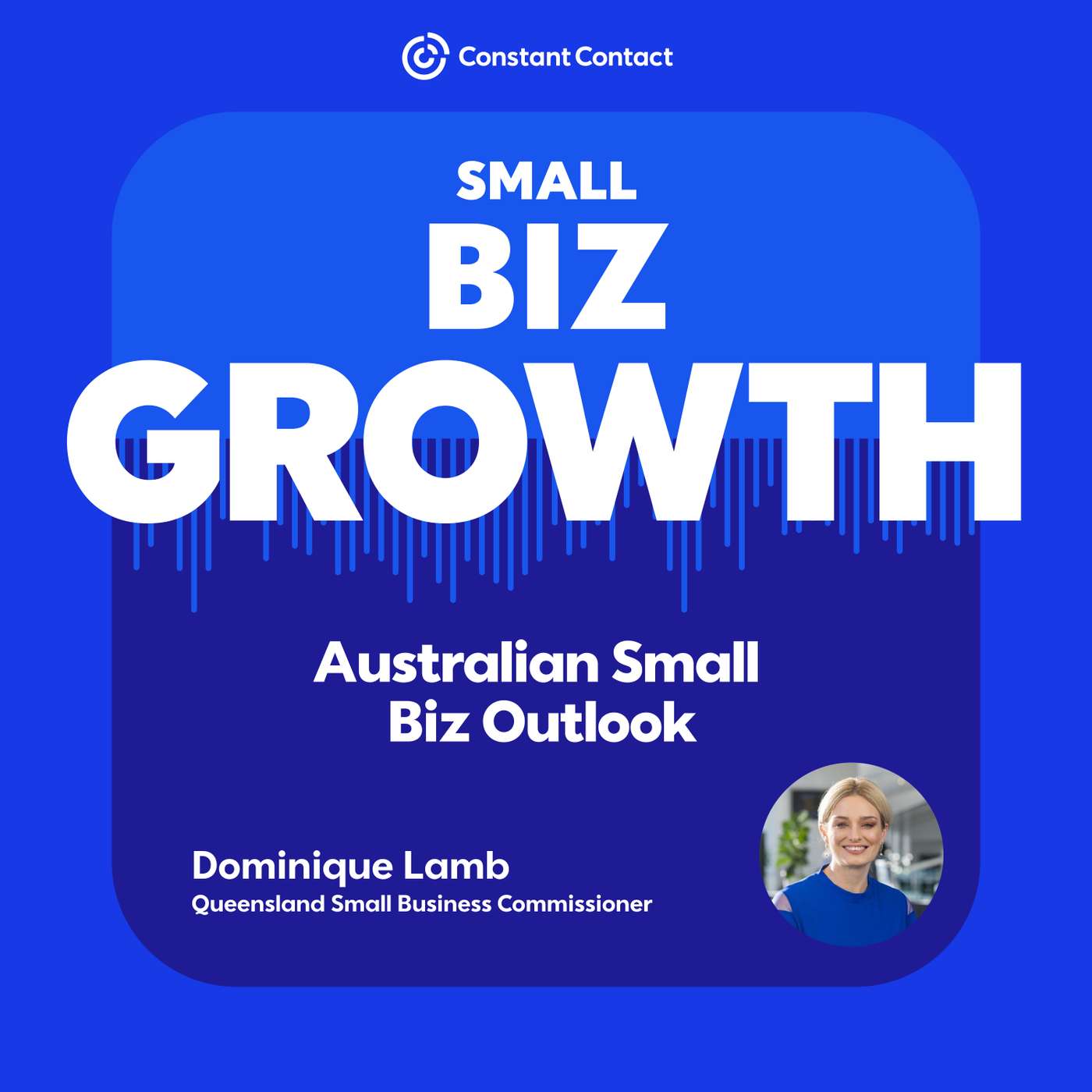 #6 - Australian Small Biz Outlook episode artwork