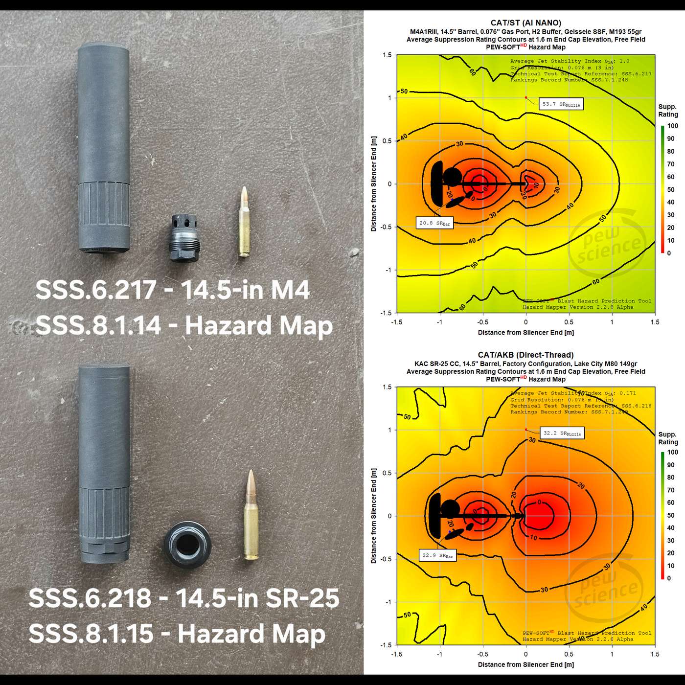 Episode 297 - CAT ST and AKB Testing Intro and Rampart Carson 30 SR-25 Technical Discussion (18-MAR-2026)