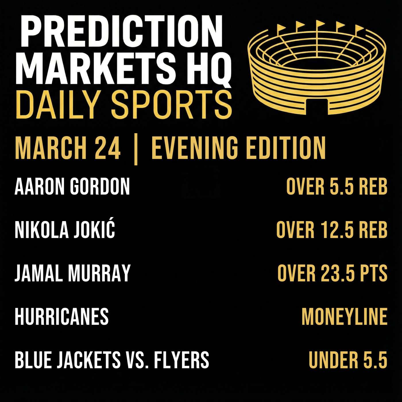 NUGGETS & SUNS | Best Bets & Odds on Kalshi & Polymarket